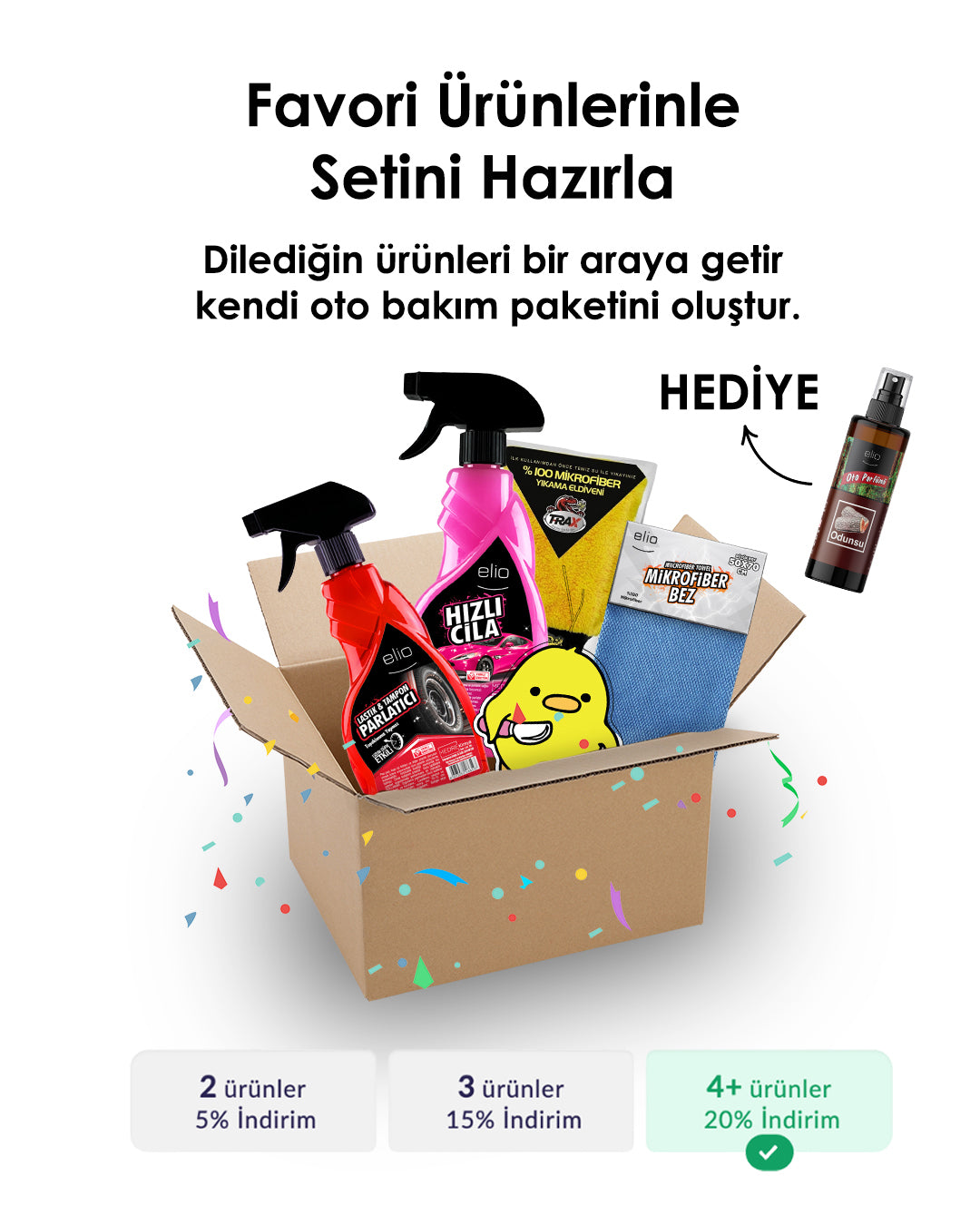 Medre Shop™ Sana Özel Bakım Setini Kolayca Oluştur, Hemen Başla!